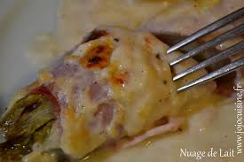 Chicons Au Jambon Ou Gratin D Endives Au Jambon Nuage De Lait Endive Au Jambon Gratin Endives Chicon Gratin