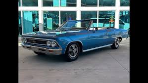 Image result for Mist Blue 1966 Chevelle