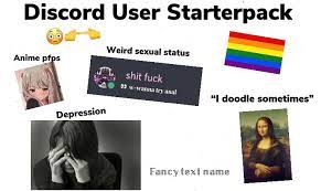 Download all the custom emotes and animated emotes for your rooms. Discord User Starterpack R Starterpacks Starter Packs Know Your Meme