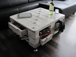 Do not use abrasive cleaners or abrasive cloths/sponges. Vintage Inspired Pallet Coffee Table With Drawers Easy Pallet Ideas