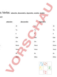 Future, participle, present, indicative, subjunctive. Arbeitsblatt Dre Verben Konjugieren Franzosisch Grammatik