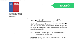 También se entregaron los datos de las cartas de despidos que en abril llegaron a 238.115. Dt Publica Modelos De Pactos De Adaptabilidad De Jornada Dt Noticias