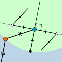 Special Focal Chord Inside A Parabola Dynamic Amp Modifiable Illustration W X2f Guiding Questions Precalculus Guiding Questions This Or That Questions