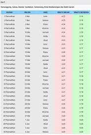 Jadwal puasa sunnah di bulan juni 2021 bertepatan dengan syawal dan dzulqa'dah, salah satu bulan haram (bulan yang diagungkan allah). Jadual Solat Sabah 2017 Jadual Waktu Solat Bintulu 2013 Pdf Jadwal Sholat Digital Harga Murah Jam Digital Masjid Berkwalitas Dijamin Bergaransi Sanx Xox