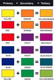 You can't make them by mixing any other colors. 76 Secondary Color In Art Ideas In 2021 Art Secondary Color Elementary Art Projects