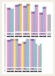 힐스테이트 두정역 | 동·호수배치도 | 라이프스타일 리더, 현대 힐스테이트