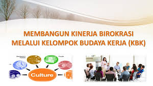 Contoh risalah budaya kerja pada suatu instansi. Biro Organisasi Provinsi Jawa Timur Ppt Download