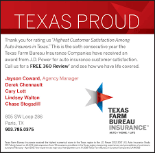 82% of policyholders indicated they are likely to the company also offers competitive prices for its various insurance policies and a smooth claims service. Thursday September 26 2019 Ad Texas Farm Bureau Insurance Paris The Paris News