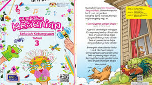 Home soalan peperiksaan peperiksaan awal tahun. Seni Anyaman Jangan Dilupa Lagu Pendidikan Kesenian Tahun 3 Youtube