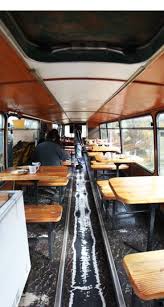 It means to clean the table between customers. Head To The Webpage To Learn More About High Top Table Please Click Here To Read More Enjoy The Mobile Coffee Shop Food Truck Design Best Food Trucks