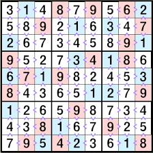 New daily puzzles each and every day! Greater Than Sudoku Solution Plus Maths Org