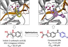 Image result for Integrase Strand Transfer Inhibitor