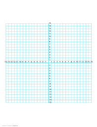 I (where the signs of the (x;. Free 4 Quadrant Graph Paper Sablon