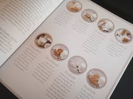 Natural organic ingredients packed in the most sustainable materials possible. You Deserve This Das Kochbuch Von Pamela Reif Bloghouse Io