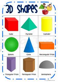 3d Shape Chart Kindergarten Math Activities Math For Kids Shapes Kindergarten