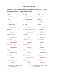 Classification matter worksheet answer key, classification of matter class part a, vocabulary review directions: Matter And Change Review Campuses Fortbendisd Pages Text Version Anyflip Classifying Worksheet Coloring Chemistry Answer Sheet Classification Of Fill In The Blanks Key Note Taking Oguchionyewu