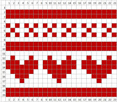 Hearts And Checks Loom Knit Central