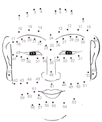 Mole Meanings Sun Signs Mole Meaning Chinese Face Reading Moles On Face mole meaning chinese face reading