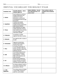 This study guide covers the concepts including in english i writing instruction in high school. Essential Vocabulary For Biology Staar Fill Online Printable Fillable Blank Pdffiller