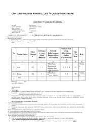Program remedial dan pengayaan sd k13. Doc Contoh Program Remidial Dan Program Pengayaan Paeran Baderun Academia Edu