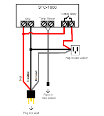 How to wire a inkbird itc 1000 for use in a keezer * bonus* wiring diagram included! Stc Wiring Diagram Boat Fuse Panel Diagram Mazda3 Sp23 Tukune Jeanjaures37 Fr