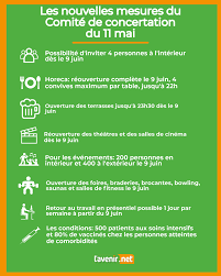 Jun 18, 2021 · comité de concertation du 18 juin : Farciennes Toute L Actu Startseite Facebook