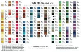 procion dye color chart mixing color mixing chart how