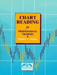 Chart Reading For Professional Traders Michael Jenkins