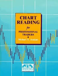 chart reading for professional traders michael jenkins