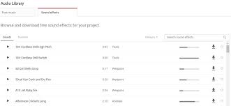 Royalty Free Sound Effects For Your Youtube Videos Finding, creating and using free sound effects for youtube videos.