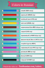 Learn Colors In Russian Video Lesson Http Www Funrussian Com Colors What Is Your Favorite Russian Language Learning Russian Language Lessons Learn Russian