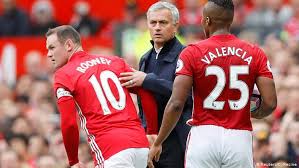 Heung min son (손흥민) laughing and funny moments! Manu Coach Mourinho Stichelt Gegen Ajax Sport Dw 23 05 2017