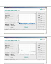 Lowest currency transfer rates, fees & charges for krw ₩100 to myr rm. Max11905 Eval Kit Datasheet By Maxim Integrated Digi Key Electronics