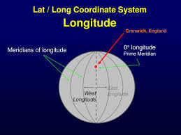 The primary difference between equator and prime meridian is that the former divides the earth into the northern and southern hemispheres. Prime Meridian Coordinates Novocom Top