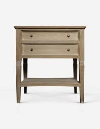 How To Style A Night Stand Jade Sage Llc In 2020 Bedroom Table Bedroom Night Stands 2 Drawer Nightstand