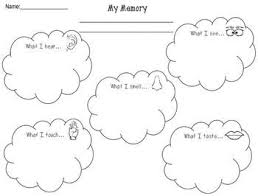 This Free Graphic Organizer Will Help Students Add Sensory Details To Their Memory Writing Graphic Graphic Organizers Sensory Details Free Graphic Organizers
