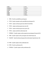 Sarjana muda fotomedia kreatif (kepujian). Uni Docx