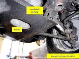 Kakoe Maslo Lit V Vaz 2109 Vybiraem Motornoe Maslo Dlya Vaz 2108 2109 21099 Hot Hatch Ru