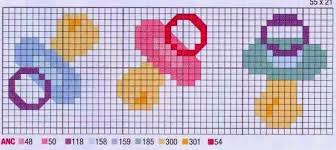 Gráfico ponto cruz páscoa abecedário. Blog Amor Perfeito Graficos De Ponto Cruz Chupetas E Mamadeiras Chupeta Em Ponto Cruz Bordado Ponto Cruz Infantil Modelo De Ponto Cruz De Bebe