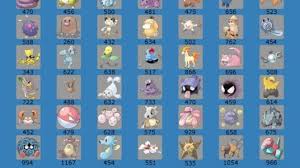 pokemon go max cp chart facebook lay chart