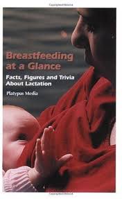 This post was created by a member of the buzzfeed commun. Breastfeeding At A Glance Facts Figures And Trivia About Lactation Michels Dia L Mohab Cynthia Good Bar Yam Naomi Bromberg 9781930775053 Amazon Com Books