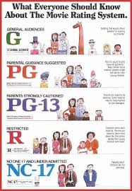 Would It Be Ok To Take A 9 Year Old To See A Pg 13 Movie Read My Thoughts Here Http Www Kisw Com Pages 1128 This Is Us Movie Parental Guidance Film Ratings