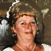 Loper Family Obituaries