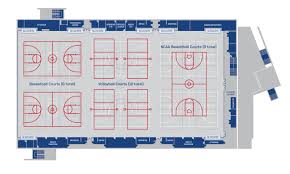 Design floor plans with templates, symbols, and intuitive tools. Floorplans Round Rock Sports Center