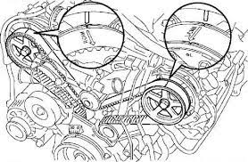 So yes, if the timing belt breaks it will most likely result in engine damage. Note Do Not Turn The Crankshaft Pulley Toyota Sequoia 2004 Repair
