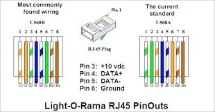 Type of wiring diagram wiring diagram vs schematic diagram how to read a wiring diagram: Rj11 To Rj45 Wiring Diagram Uk Bose Cd Wiring Diagram Diagramford 2014ok Jeanjaures37 Fr