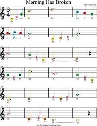 Beginner violin sheet music for amazing grace. Beginner Violin Sheet Music Twinkle Twinkle Little Star Amazing Grace The Risin Free Violin Sheet Music Easy Violin Sheet Music Beginner Violin Sheet Music