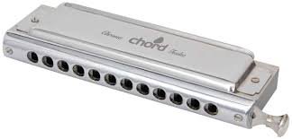 How to tell if my harmonica is diatonic or chromatic - Quora
