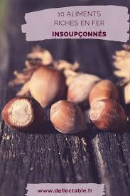 Quels Sont Les Aliments Riches En Fer Dellectable En 2020 Aliments Riches En Fer Alimentation Liste Des Aliments