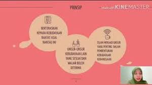 Memahami prinsip dasar ilmu sejarah. Pengajian Malaysia Dasar Kebudayaan Kebangsaan Cute766
